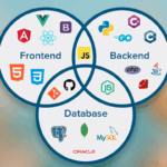 Full-Stack Development in 2025: The Best Tech Stack for Startups